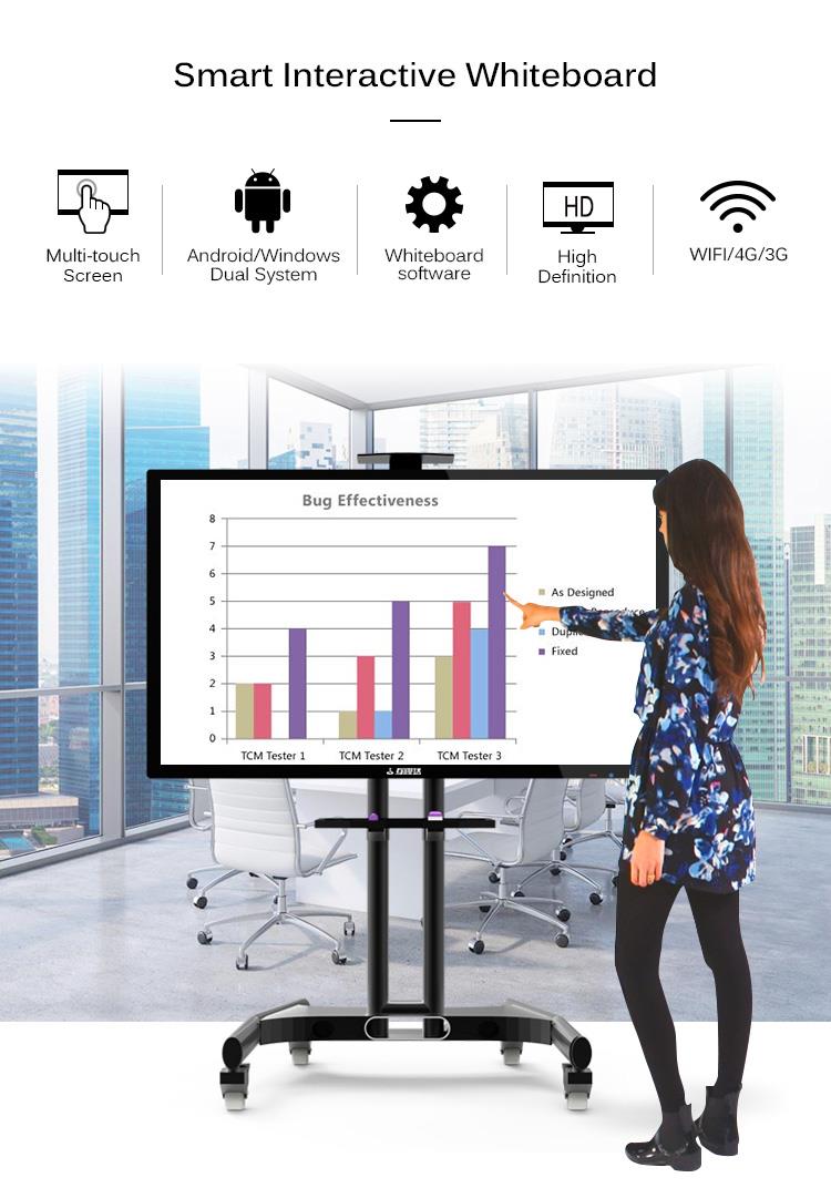 Touch Smart Interactive Whiteboard Touch Smart Interactive Whiteboard